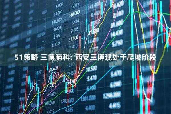 51策略 三博脑科: 西安三博现处于爬坡阶段